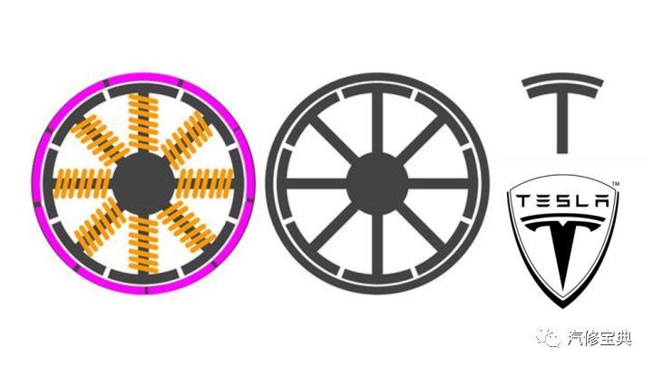 揭秘 | 這些汽車LOGO里的冷知識，你知道幾個？