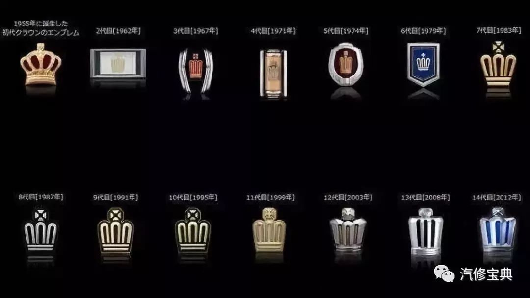 揭秘 | 這些汽車LOGO里的冷知識，你知道幾個？