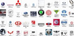8大豪車車標，一般人認識4個