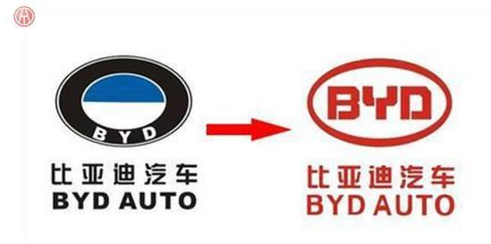 國產較美的三大車標，苐yi個車標設計師被稱為&ldquo;鬼才&rdquo;！