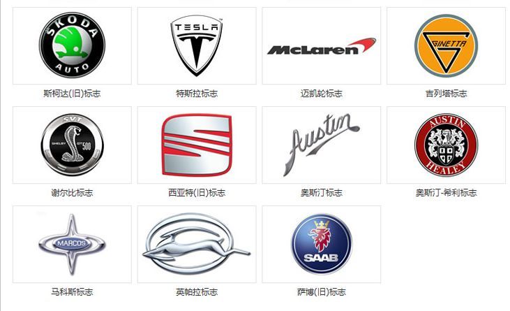 車標&ldquo;家族&rdquo;來襲，歡迎前來觀看！