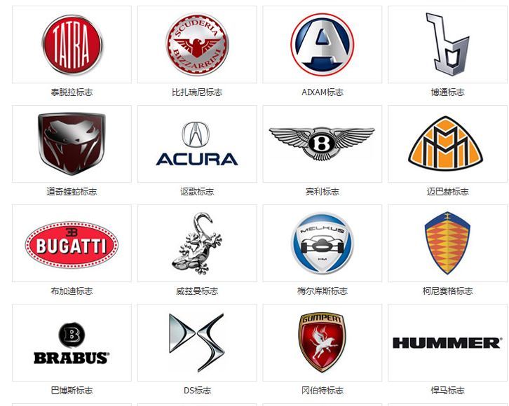 車標&ldquo;家族&rdquo;來襲，歡迎前來觀看！