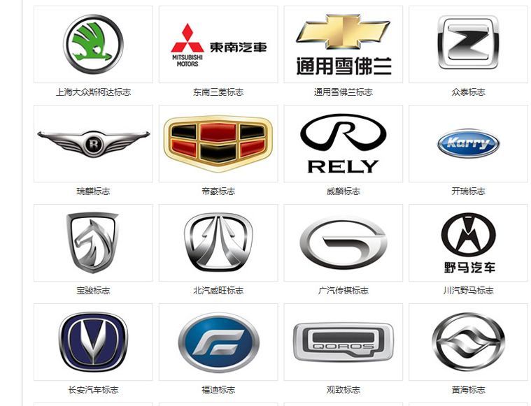 車標&ldquo;家族&rdquo;來襲，歡迎前來觀看！