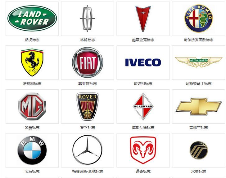 車標&ldquo;家族&rdquo;來襲，歡迎前來觀看！