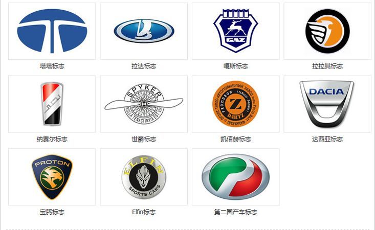 車標&ldquo;家族&rdquo;來襲，歡迎前來觀看！