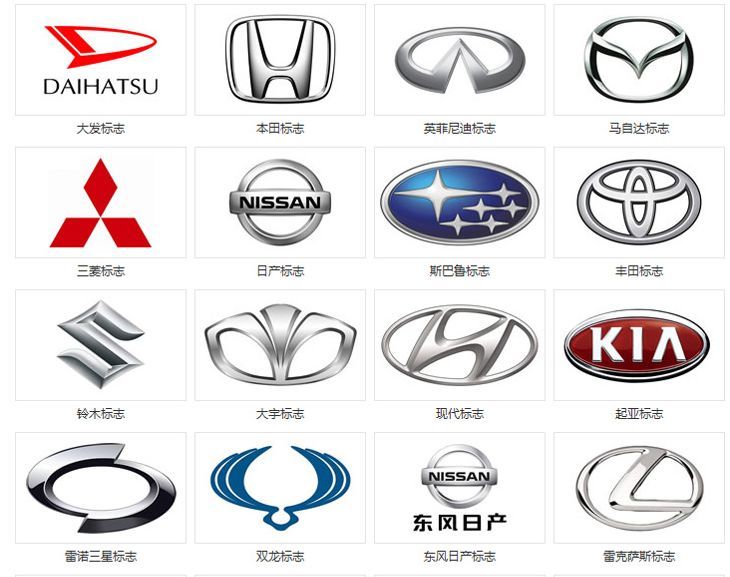 車標&ldquo;家族&rdquo;來襲，歡迎前來觀看！