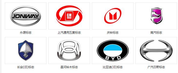 車標&ldquo;家族&rdquo;來襲，歡迎前來觀看！