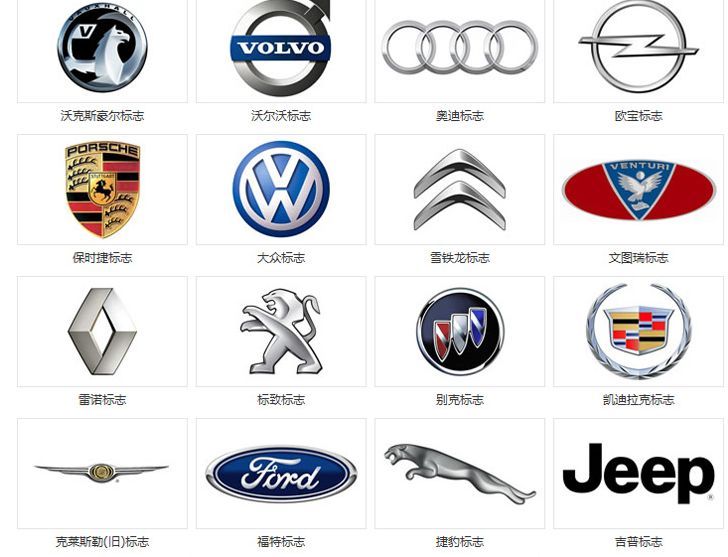 車標&ldquo;家族&rdquo;來襲，歡迎前來觀看！