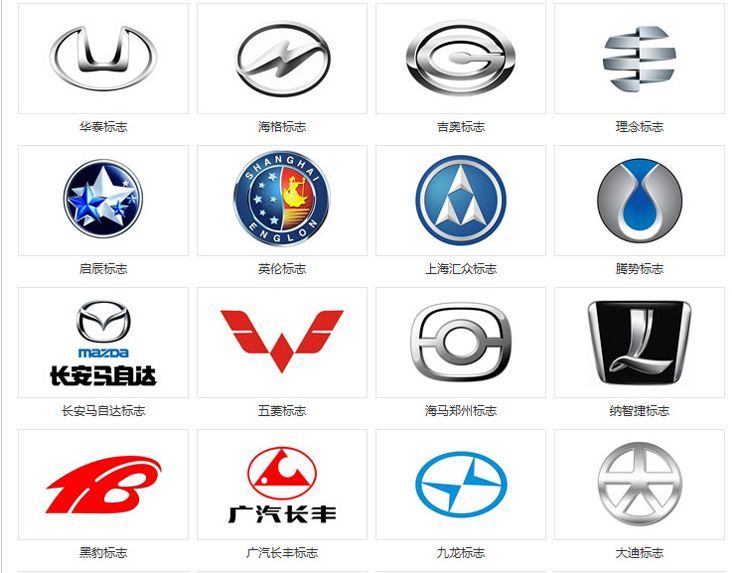 車標&ldquo;家族&rdquo;來襲，歡迎前來觀看！