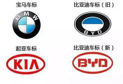 全球較美車標(biāo)，較丑車標(biāo)，較奇葩車標(biāo)上榜，你怎么看？