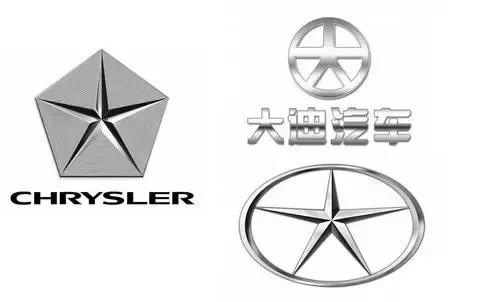 這30個車標(biāo)，讓我迷失！