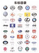 8大冷門車標，能認出2個絕對