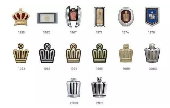 豐田的9種車標，牛頭標鬼面標都有，認識五種已經很厲害了