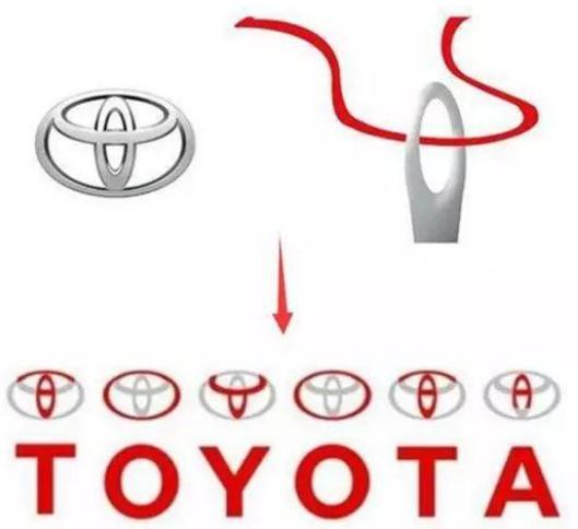 豐田的9種車標，牛頭標鬼面標都有，認識五種已經很厲害了