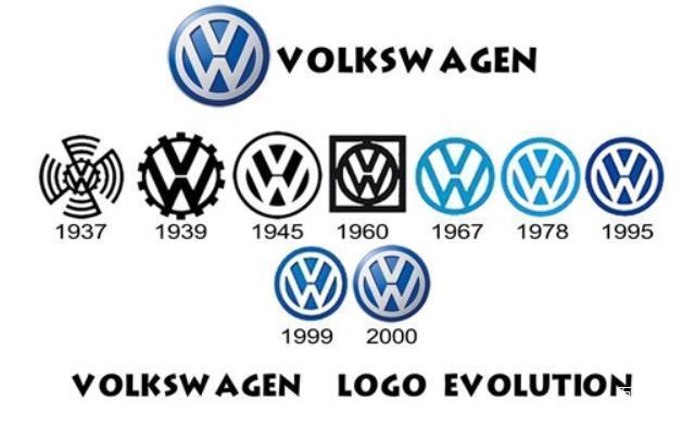 大眾終于要換車標了，這個使用了19年的車標終于要淘汰了