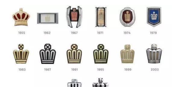 豐田的9種車標(biāo)，牛頭標(biāo)鬼面標(biāo)都有，認(rèn)識五種已經(jīng)很厲害了！