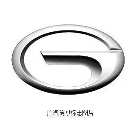 其實你不知道這些國產汽車標志的含義，他們一樣有內涵高大上！