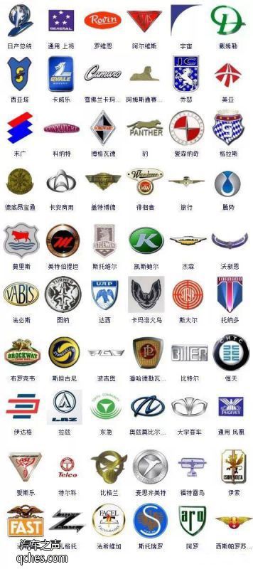 史上較全的車標大全（珍藏版）你能認識幾個？