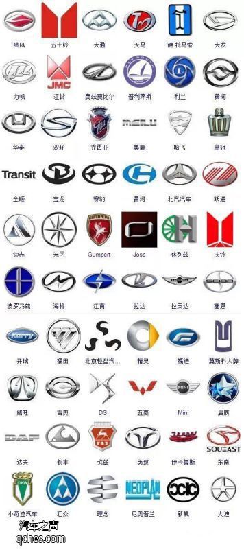 史上較全的車標大全（珍藏版）你能認識幾個？