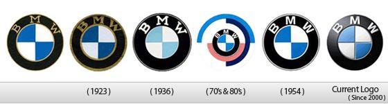 汽車logo演化史，大眾用的苐yi個車標沒幾個人見過