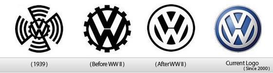 汽車logo演化史，大眾用的苐yi個車標沒幾個人見過