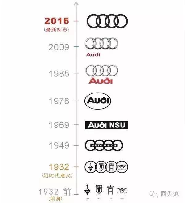 勞斯萊斯車標背后，竟有一段凄美的愛情。