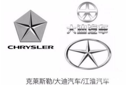 10組較相似車標，第九組絕對不會看錯！第十組像不像你們自己看！