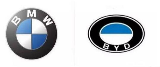 10組較相似車標，第九組絕對不會看錯！第十組像不像你們自己看！