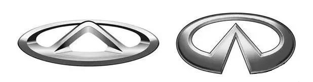 這些神似的車標你知道嗎？