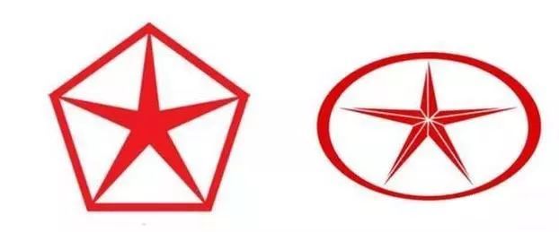 這些神似的車標你知道嗎？