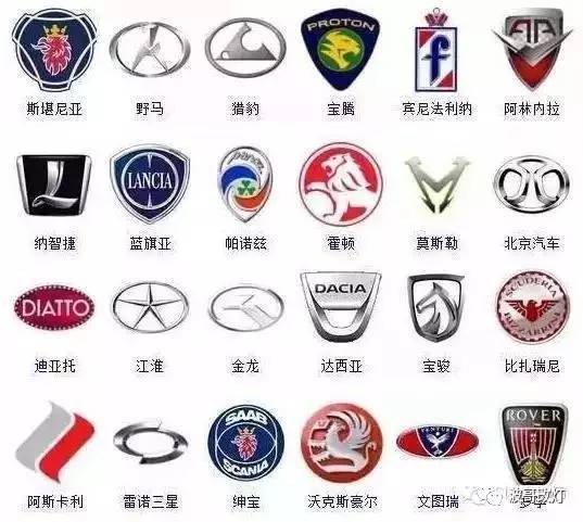 史上較全的車標(biāo)，認(rèn)識一半以上你就是磚家