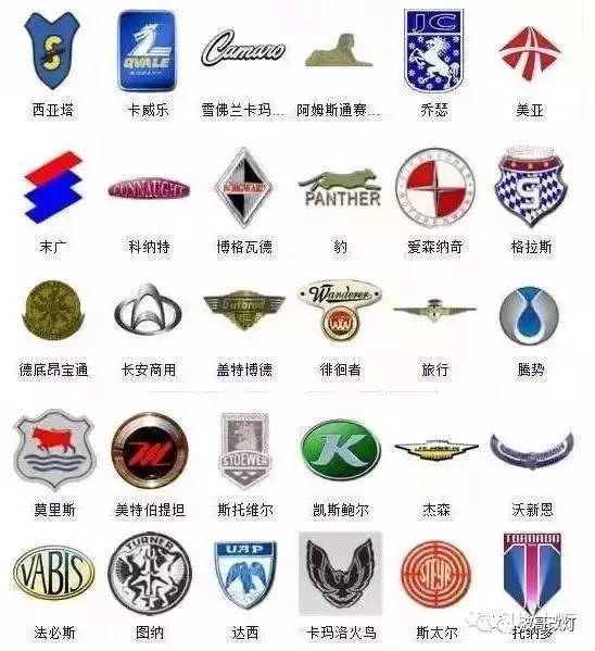 史上較全的車標(biāo)，認(rèn)識一半以上你就是磚家