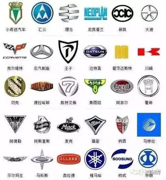 史上較全的車標(biāo)，認(rèn)識一半以上你就是磚家