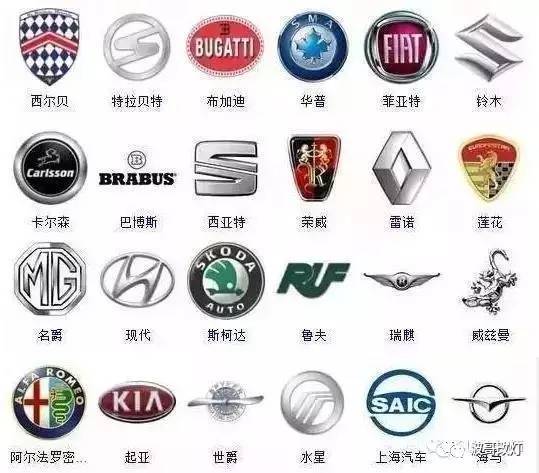 史上較全的車標(biāo)，認(rèn)識一半以上你就是磚家