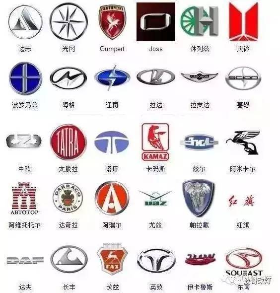 史上較全的車標(biāo)，認(rèn)識一半以上你就是磚家