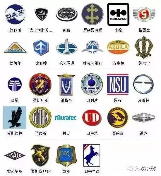 史上較全的車標(biāo)，認(rèn)識一半以上你就是磚家