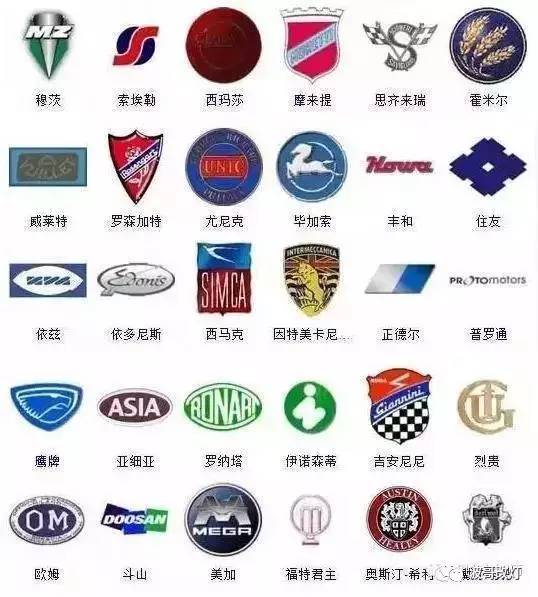 史上較全的車標(biāo)，認(rèn)識一半以上你就是磚家
