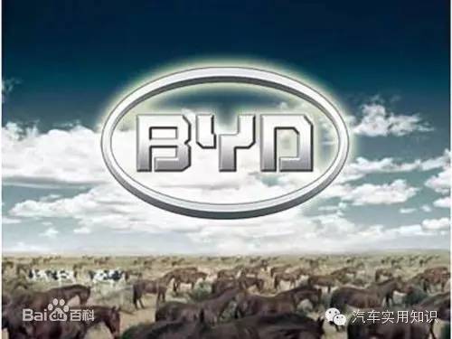 汽車標志大全及品牌簡介（1）