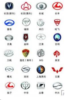 較全100個自主車標，數數你見過幾個？