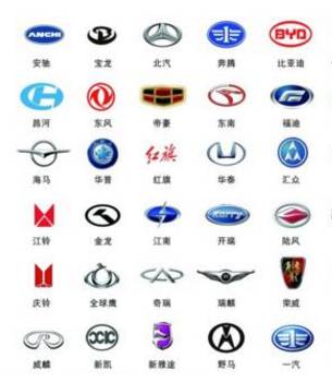較全100個自主車標，數數你見過幾個？