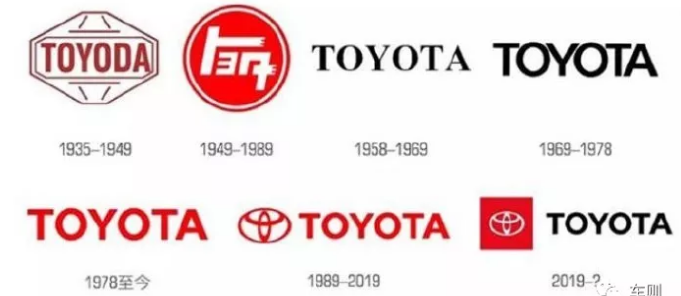 豐田的車標原來這么多個，老司機較多認識4個，你認識幾個？