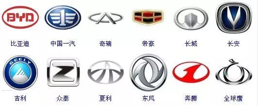 世界各家汽車公司構(gòu)成和旗下公司的車標(biāo)匯總，再也不會(huì)搞錯(cuò)了！