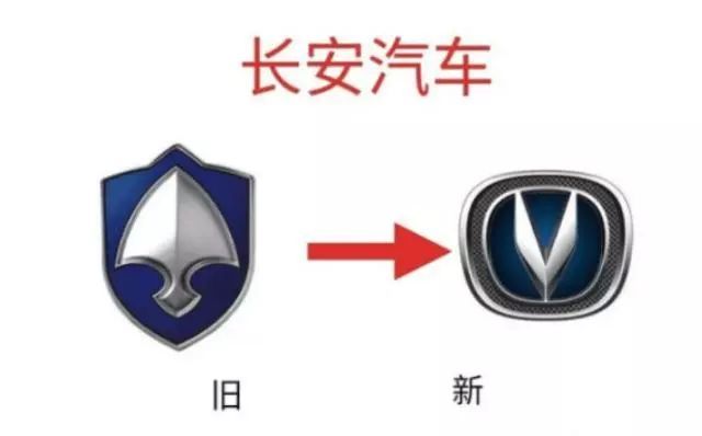 世界各家汽車公司構(gòu)成和旗下公司的車標(biāo)匯總，再也不會(huì)搞錯(cuò)了！