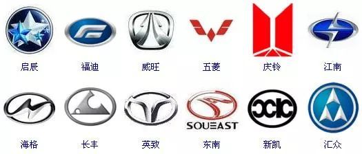 世界各家汽車公司構(gòu)成和旗下公司的車標(biāo)匯總，再也不會(huì)搞錯(cuò)了！
