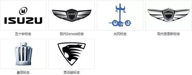 世界各家汽車公司構(gòu)成和旗下公司的車標(biāo)匯總，再也不會(huì)搞錯(cuò)了！