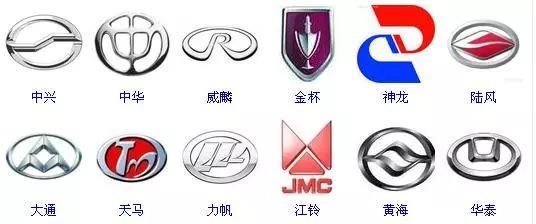 世界各家汽車公司構(gòu)成和旗下公司的車標(biāo)匯總，再也不會(huì)搞錯(cuò)了！