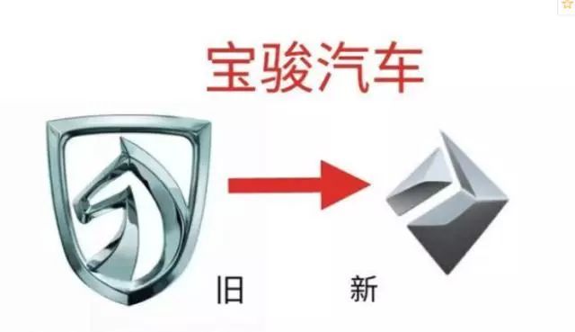 世界各家汽車公司構(gòu)成和旗下公司的車標(biāo)匯總，再也不會(huì)搞錯(cuò)了！
