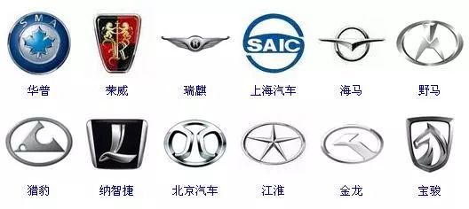 世界各家汽車公司構(gòu)成和旗下公司的車標(biāo)匯總，再也不會(huì)搞錯(cuò)了！