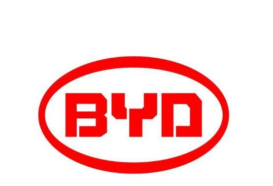 國產車車標設計，紅旗堪稱鬼才