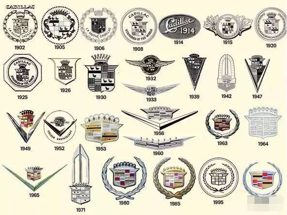 關于汽車LOGO的冷知識，你知道多少？